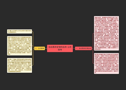 自由落体定律的由来 公式推导