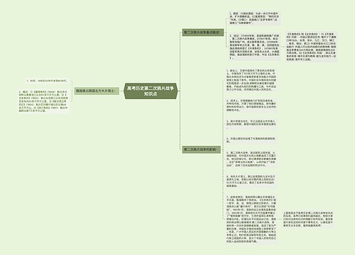 高考历史第二次鸦片战争知识点