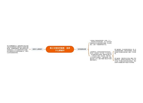 高三生物怎样提高   选择什么教辅书