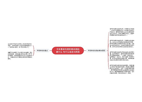 辛亥革命失败的根本原因是什么 为什么会走向失败