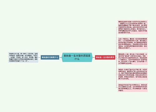 秦始皇一生未娶的原因是什么