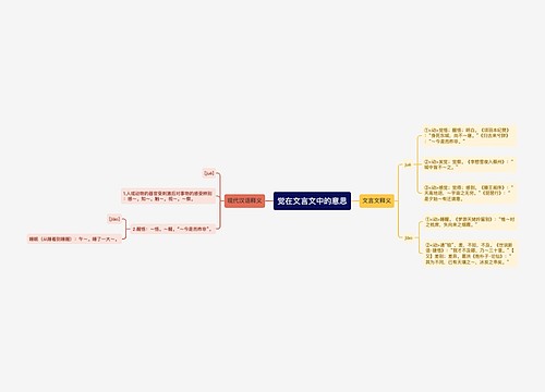 觉在文言文中的意思