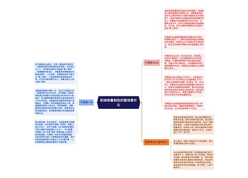 和地球最相似的星球是什么