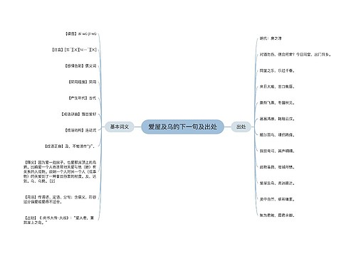 爱屋及乌的下一句及出处