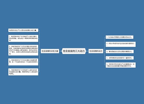 社会发展的三大动力