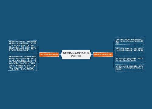 有机物和无机物的区别 有哪些不同