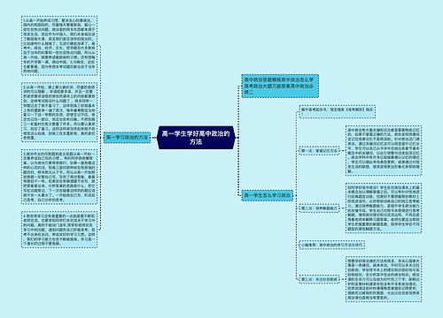 高一学生学好高中政治的方法