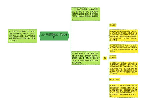 三大平原是哪三个及其特征