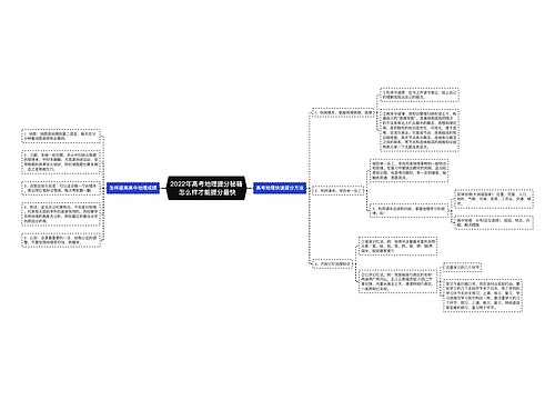 2022年高考地理提分秘籍 怎么样才能提分最快
