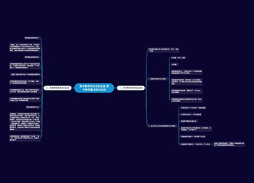 高中数学知识点全总结 高中数学重点知识总结思维导图