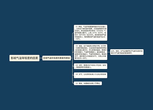 影响气温年较差的因素