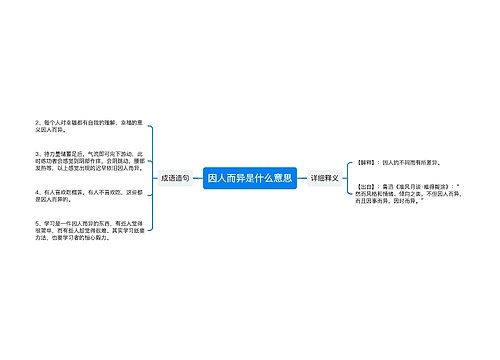 因人而异是什么意思