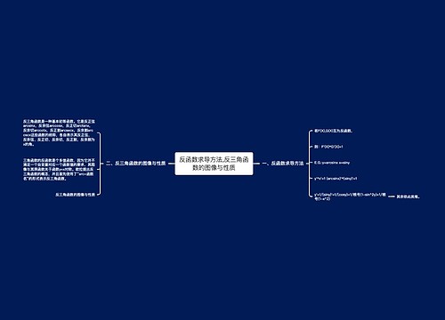 ​反函数求导方法,​反三角函数的图像与性质