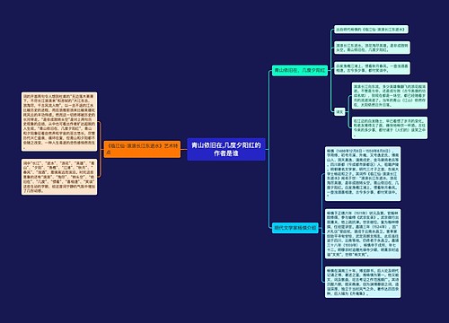 青山依旧在,几度夕阳红的作者是谁