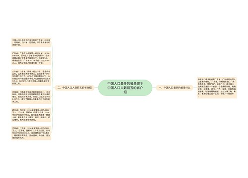  中国人口最多的省是哪个 中国人口人数前五的省介绍