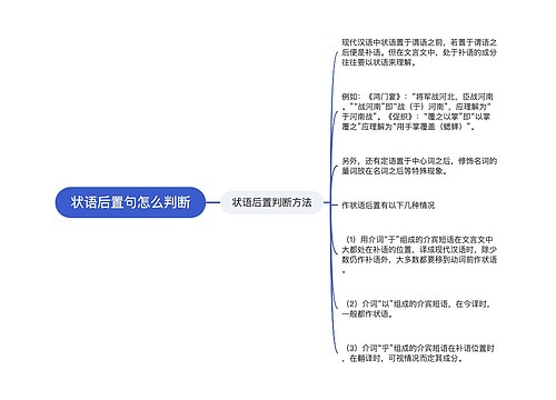 状语后置句怎么判断