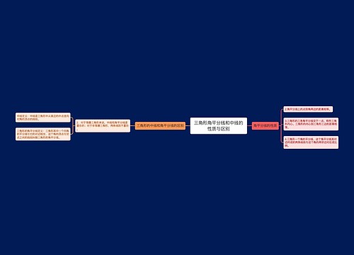 三角形角平分线和中线的性质与区别