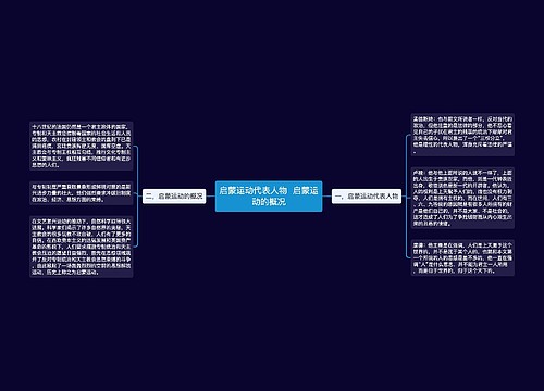 启蒙运动代表人物  启蒙运动的概况