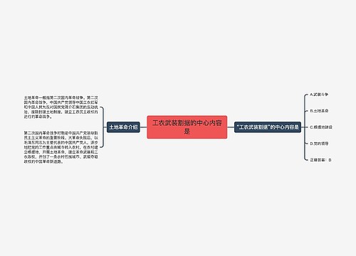 工农武装割据的中心内容是