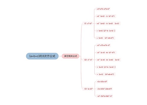 (a+b+c)的3次方公式