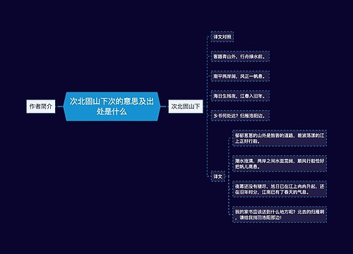 次北固山下次的意思及出处是什么