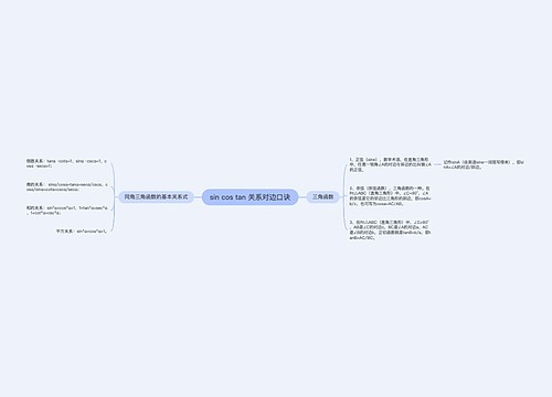 sin cos tan 关系对边口诀