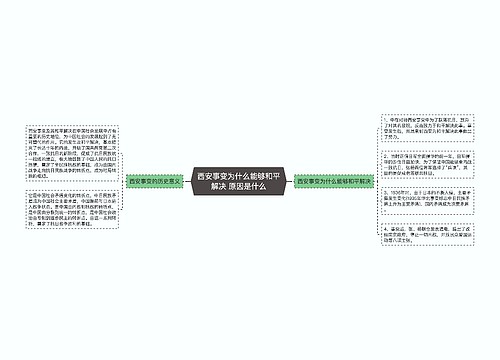 西安事变为什么能够和平解决 原因是什么