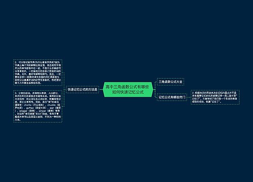 高中三角函数公式有哪些 如何快速记忆公式