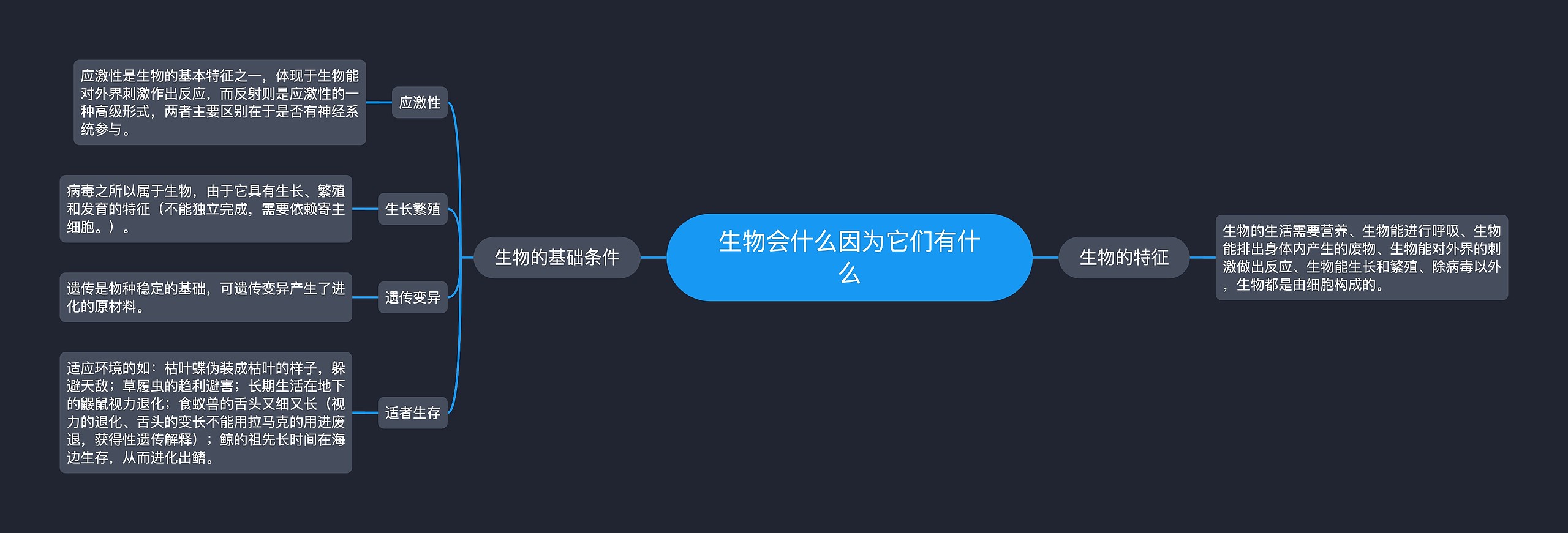 生物会什么因为它们有什么