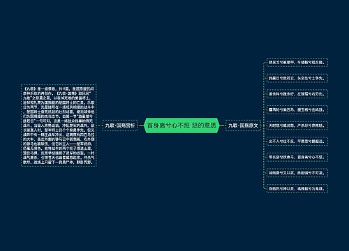 首身离兮心不惩 惩的意思