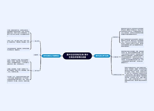 高中生如何学好生物 高中生物怎样取得好成绩