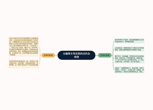 北魏孝文帝改革的目的及措施