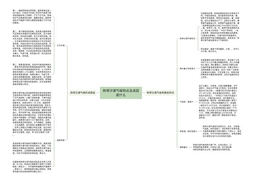 热带沙漠气候特点及成因是什么