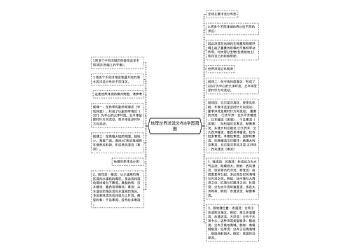 地理世界洋流分布8字图简图