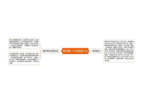 黄河第一大支流是什么