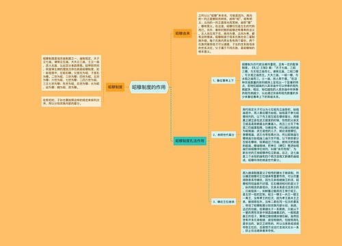 昭穆制度的作用