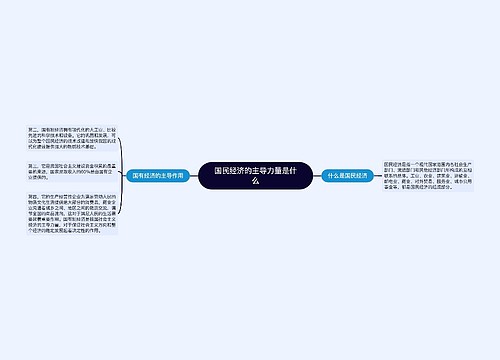 国民经济的主导力量是什么