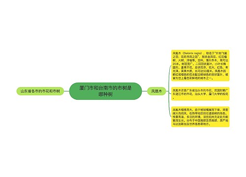 厦门市和台南市的市树是哪种树