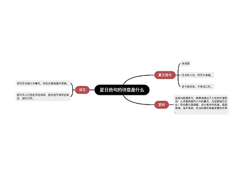 夏日绝句的诗意是什么