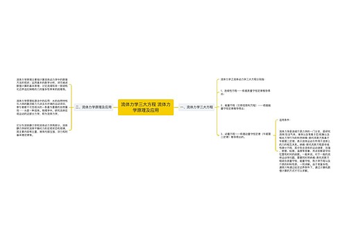 流体力学三大方程 流体力学原理及应用