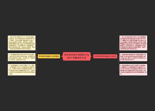 怎样学好高中物理的方法技巧 有哪些好方法