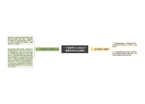 一个国家的什么决定这个国家的经济社会基础