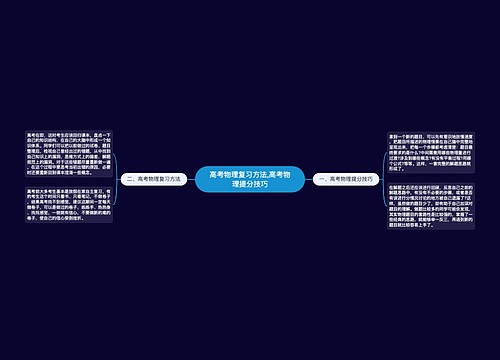 高考物理复习方法,高考物理提分技巧