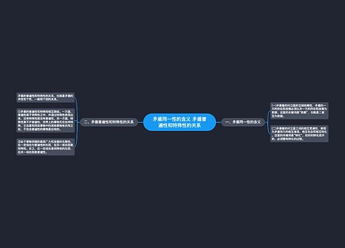 矛盾同一性的含义 矛盾普遍性和特殊性的关系