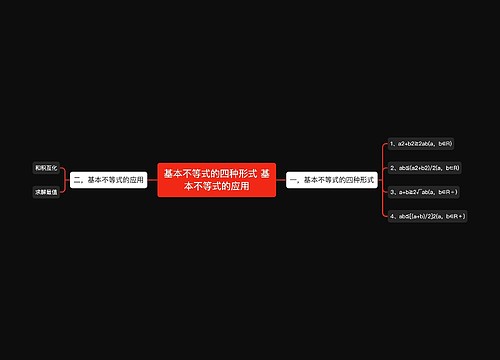 基本不等式的四种形式 基本不等式的应用