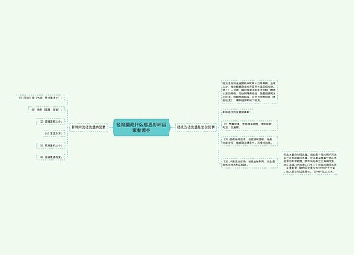 径流量是什么意思影响因素有哪些