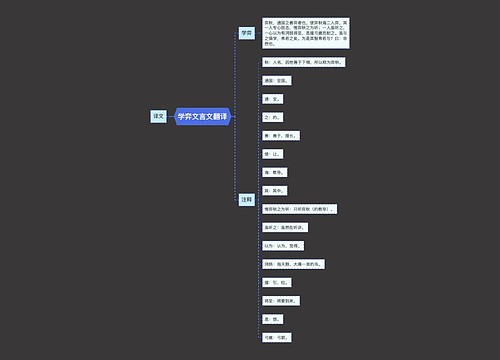 学弈文言文翻译