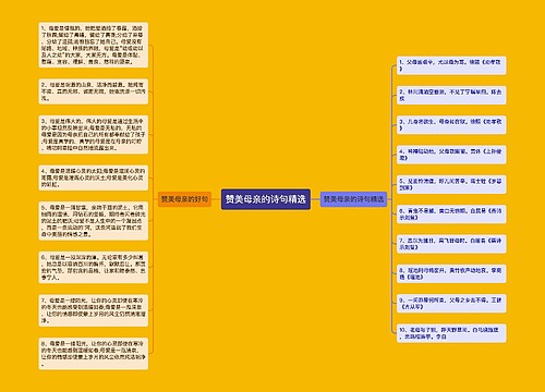 赞美母亲的诗句精选