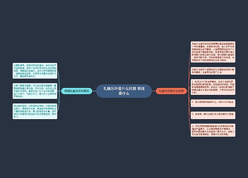 礼崩乐坏是什么时期 表现是什么