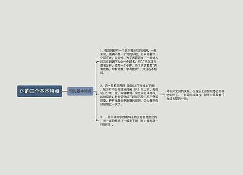 词的三个基本特点